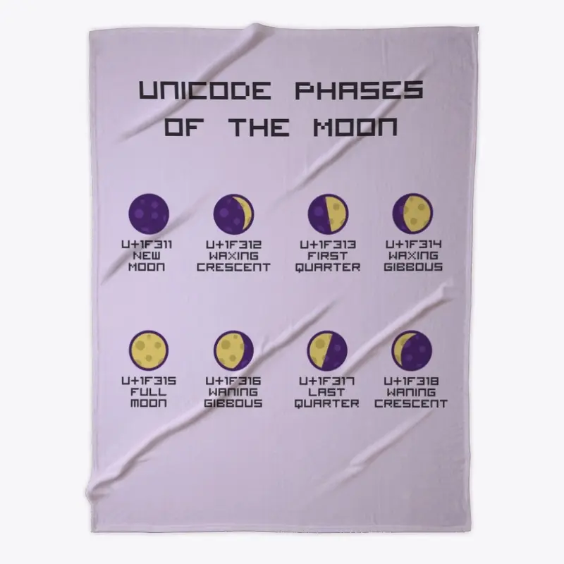 The Unicode Collection - U+1F313-8 Moon