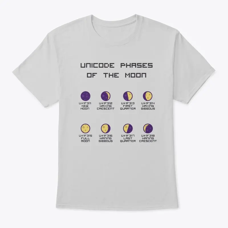 The Unicode Collection - U+1F313-8 Moon