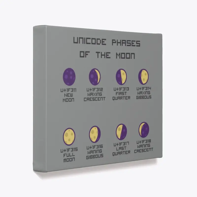 The Unicode Collection - U+1F313-8 Moon